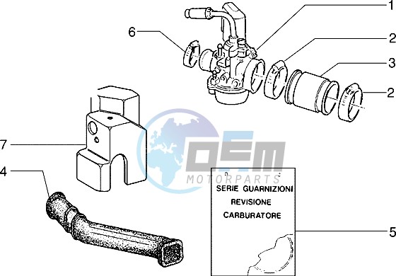 Carburettor