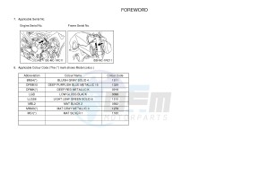 MT09A MT-09 ABS 900 (2DRN) drawing .4-Content