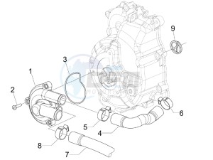 Beverly 300 ie Tourer (USA) USA drawing Cooler pump