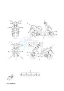 NS50 AEROX (1PH1 1PH1 1PH1 1PH1) drawing GRAPHIC & EMBLEM