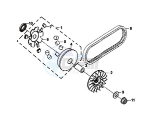 SYMPHONY ST 125 (L8) EU drawing MOVABLE FLANGE / V-BELT