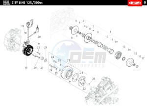 CITYLINE-IE-125-300-WHITE drawing FLYWHEEL MAGNETO - CLUTCH COMPLETE  125cc