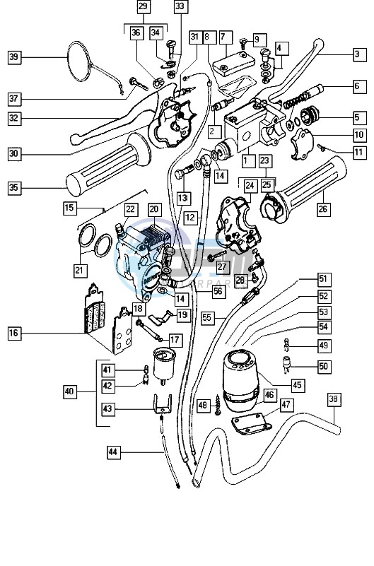 Handle bar-grips-speedometer-front brake