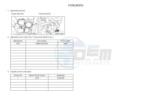 YFM700FWAD YFM7FGPHD GRIZZLY 700 EPS HUNTER (1HPS) drawing .3-Foreword