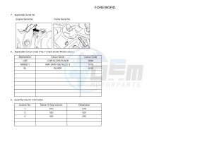 XT660Z TENERE (2BD6 2BD6 2BD6) drawing .3-Foreword