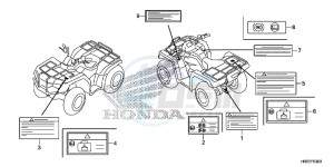 TRX420TM1F TRX420 Europe Direct - (ED) drawing CAUTION LABEL