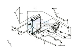 GTS 125 EFI drawing RADIATOR