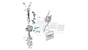 SENDA HYP DRD EVO LIMITED EDITION - 50 CC EU2 drawing CARBURETOR