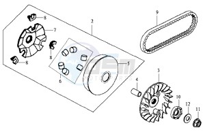 JOYRIDE 200 E2 - 2004 drawing CLUTCH / V BELT