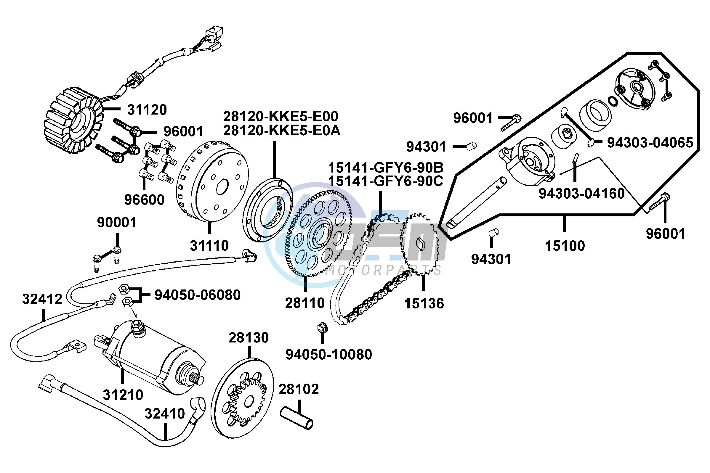 Starting Motor - Generator