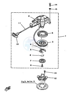 2B drawing STARTER-MOTOR