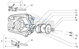 X9 125 Evolution drawing Rocker levers support