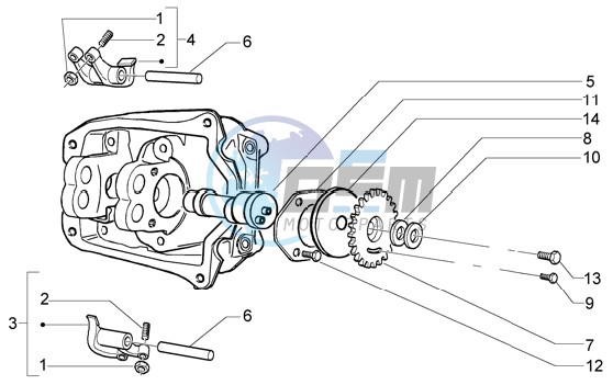 Rocker levers support