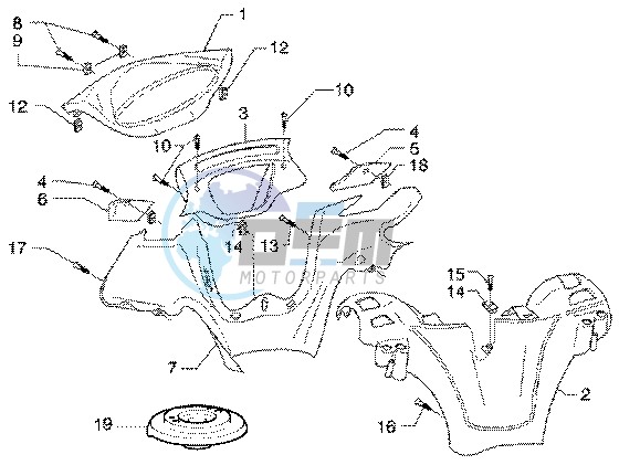 Handlebar Coverings