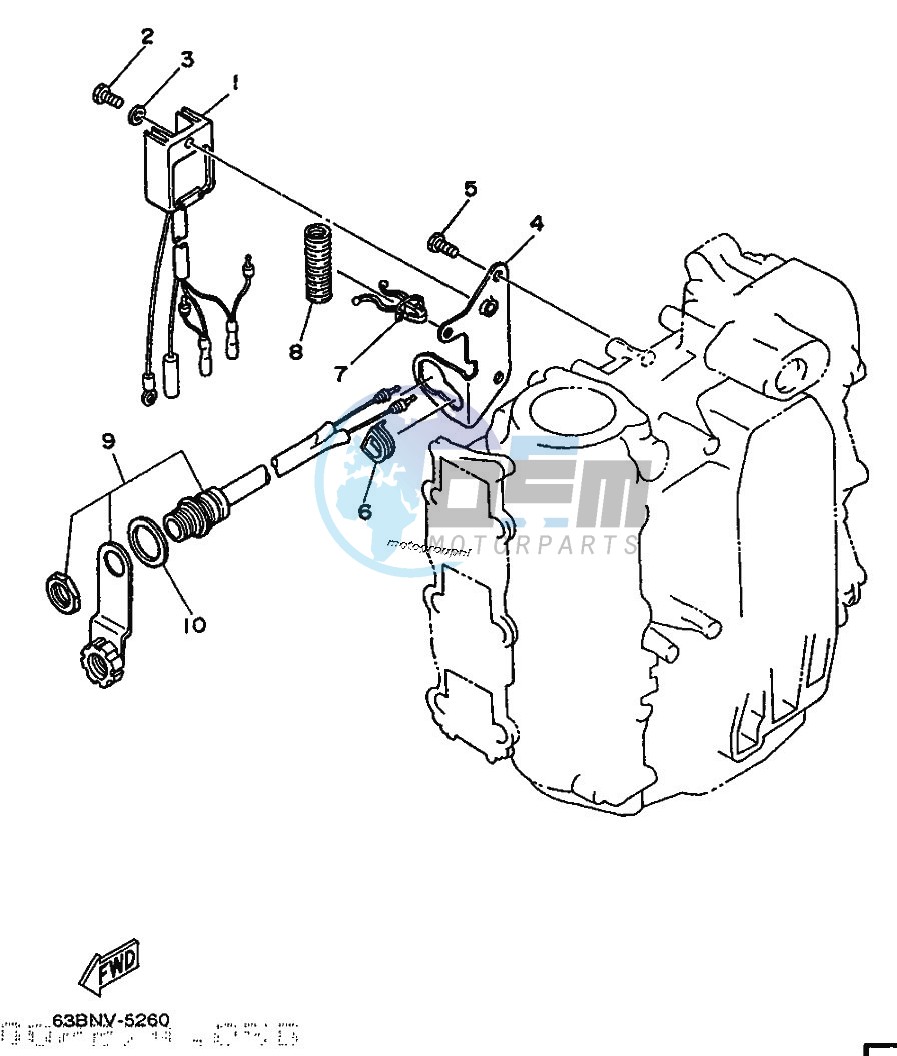 ALTERNATIVE-PARTS-2-FOR-CHASSIS