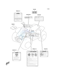 KSF 50 A [KFX50] (A6F) A6F drawing LABELS