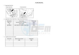 YN50FM NEO'S 4 (2CG7) drawing .4-Content