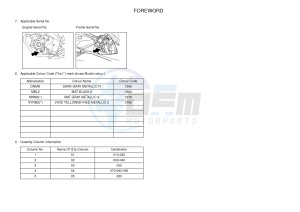 YZF-R125A YZF-R125 ABS R125 (5D7T 5D7T 5D7T 5D7T) drawing .3-Foreword