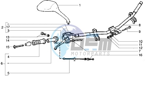 Handlebars component parts