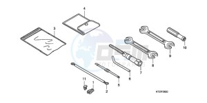 PES125R9 Europe Direct - (ED / STC) drawing TOOLS