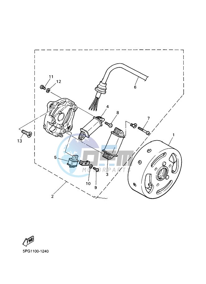 GENERATOR