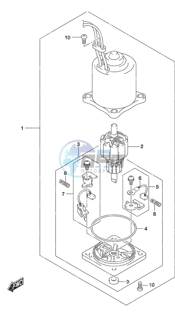 PTT Motor