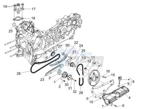 GTV 125 4T (Euro 3) UK drawing Oil pump