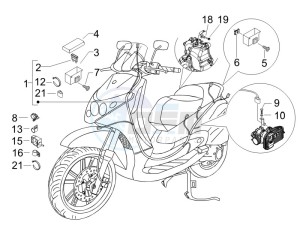 Beverly 250 ie Sport e3 drawing Main cable harness