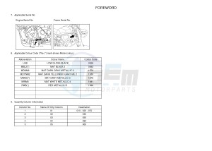 MTM690 XSR700 (B34A B34A B34A B34A B34A) drawing .3-Foreword