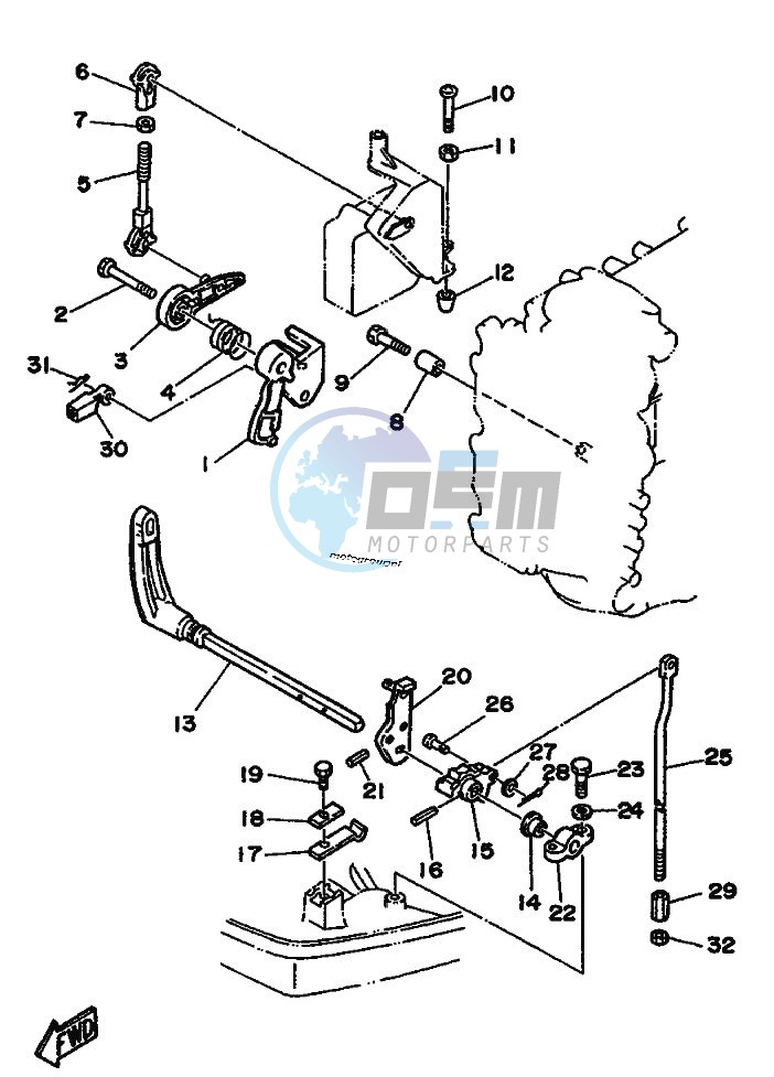 THROTTLE-CONTROL