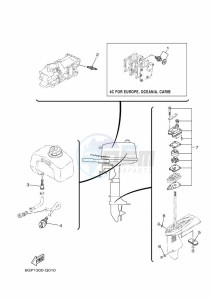 4CMHL drawing MAINTENANCE-PARTS