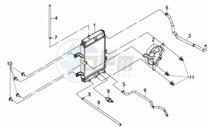 CITYCOM 125 drawing RADIATOR