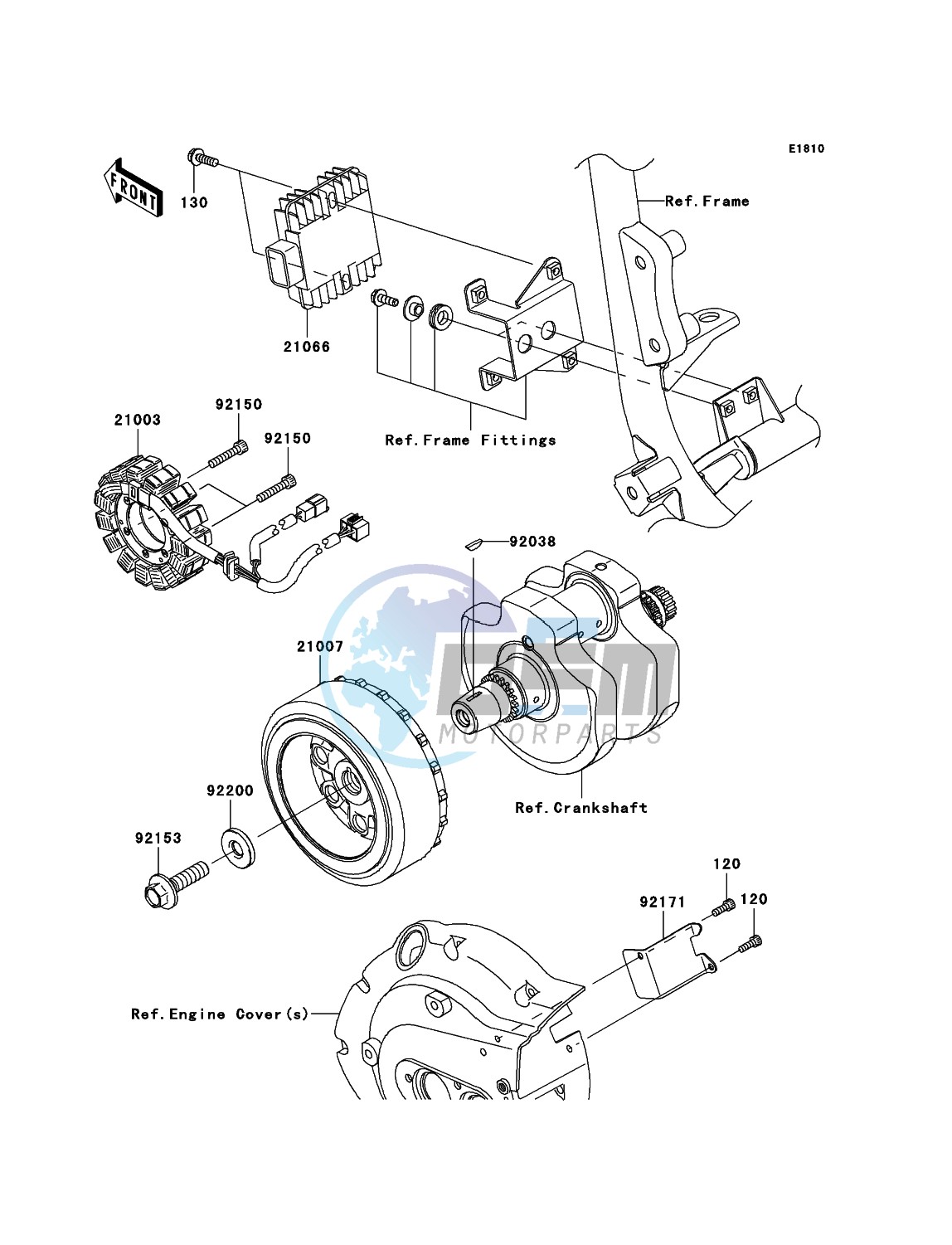 Generator