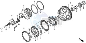 CB600F2 HORNET S drawing CLUTCH