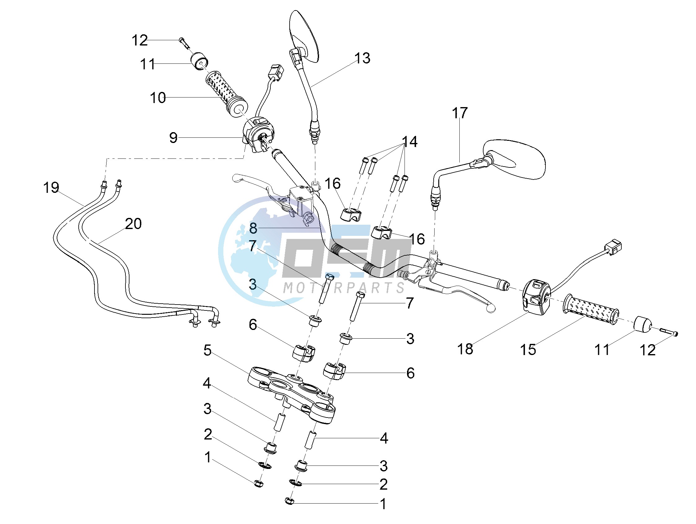 Handlebar - Controls