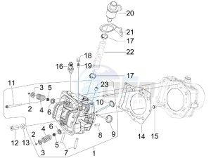 MP3 400 rl Touring drawing Cilinder head unit - Valve