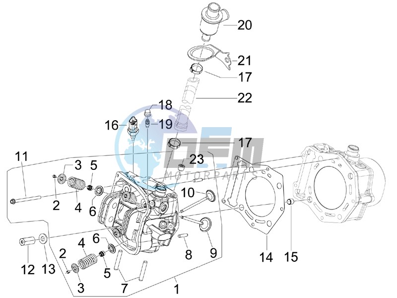 Cilinder head unit - Valve