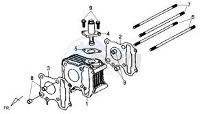 ORBIT II 50 drawing CYLINDER / GASKETS