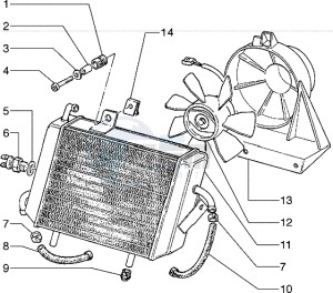 Hexagon 125 EXS1T 125cc drawing Radiator