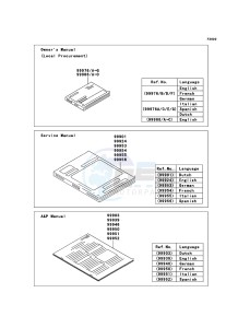 Z750_ABS ZR750M7F GB XX (EU ME A(FRICA) drawing Manual