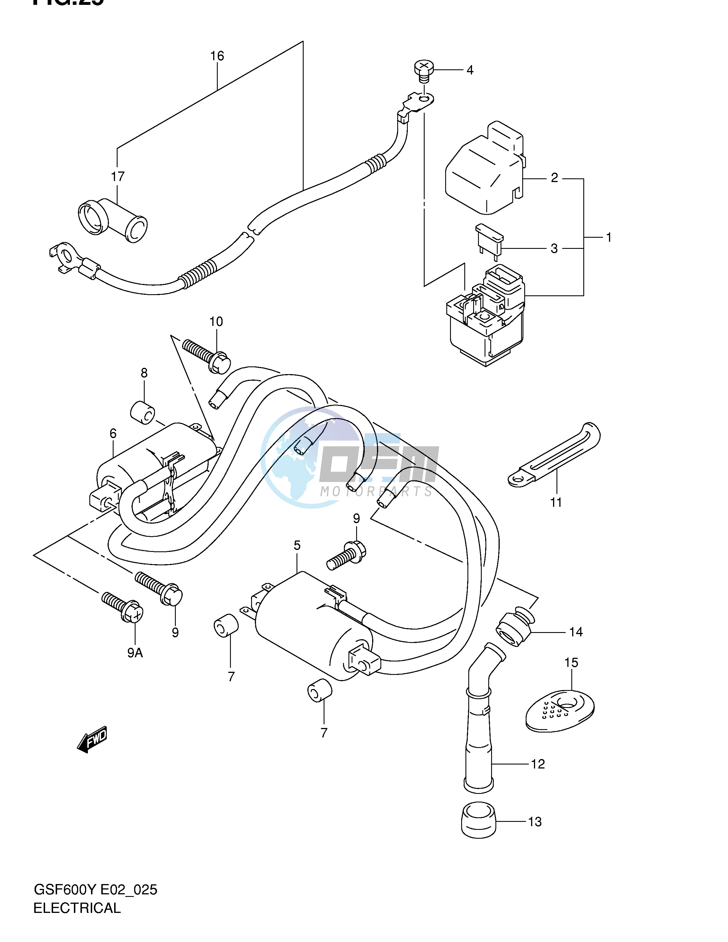 ELECTRICAL