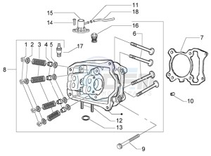 X9 125 Evolution drawing Head-Valves