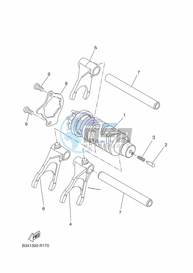 SHIFT CAM & FORK