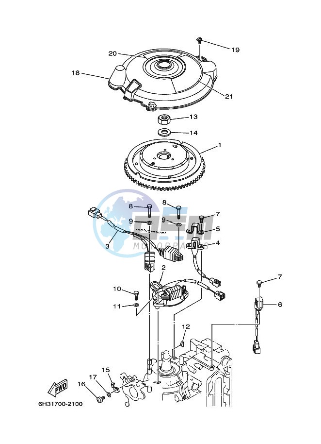 GENERATOR