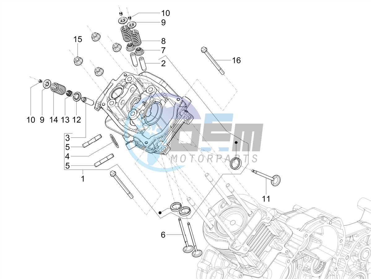 Head unit - Valve