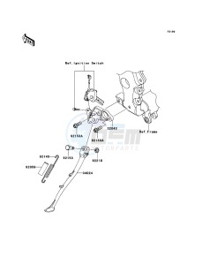 ZZR1400_ABS ZX1400D9F FR GB XX (EU ME A(FRICA) drawing Stand(s)