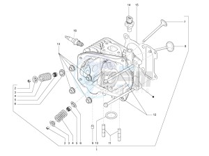 S 150 4T ie E3 Vietnam - Indonesia drawing Head unit - Valve