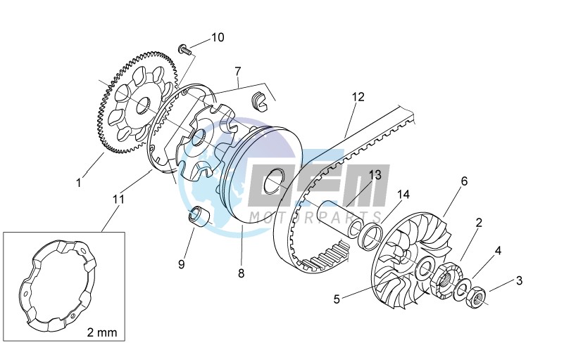 Variator