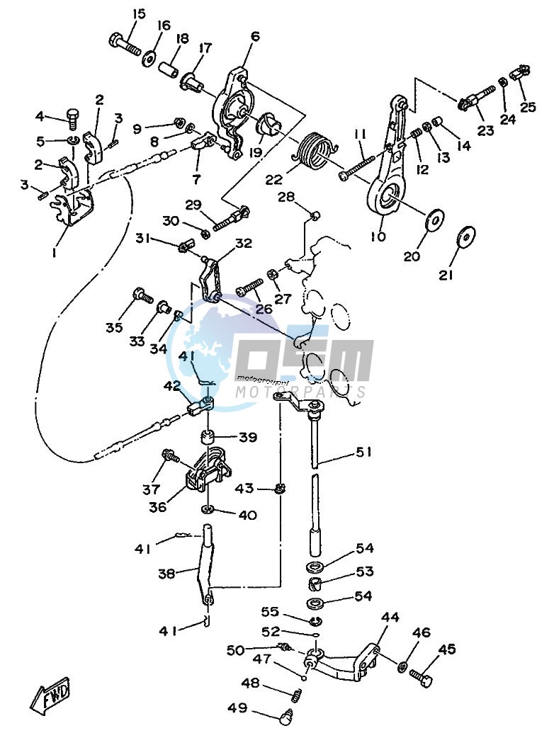 THROTTLE-CONTROL