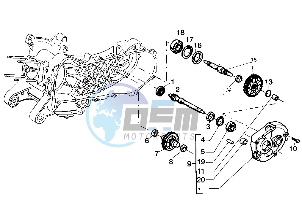 Gear group